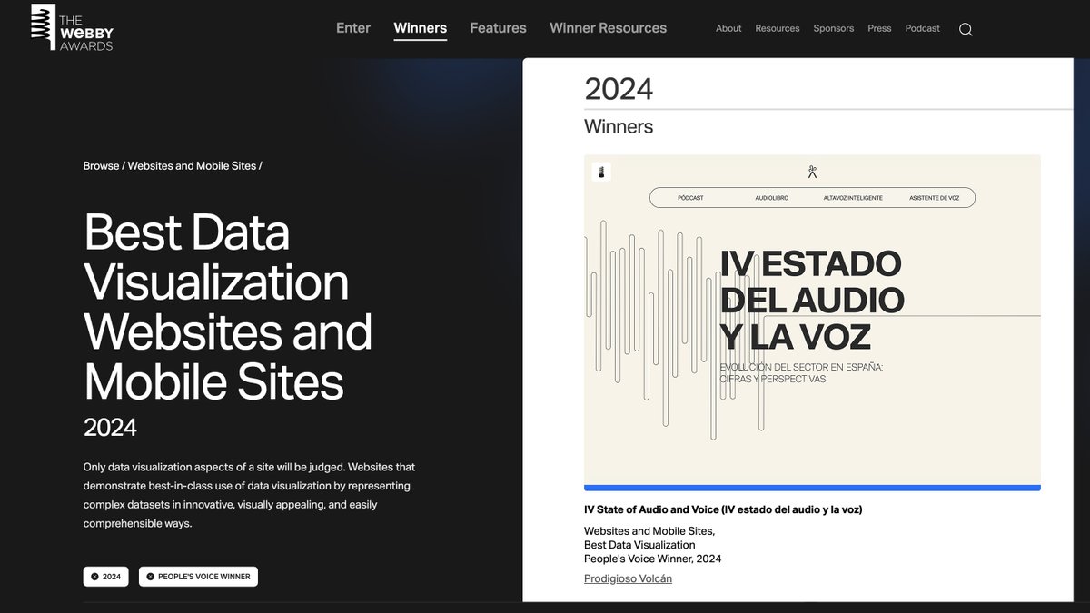 Best Data Visualization in the People's Voice Winner category at @TheWebbyAwards!!!. Thank you💙very much indeed for your support. Gorgeous #graphics, #design, #content, #narrative, #animation. So proud of you @blanca_rogel, María Requena, @andreabegu, ... winners.webbyawards.com/winners/websit…