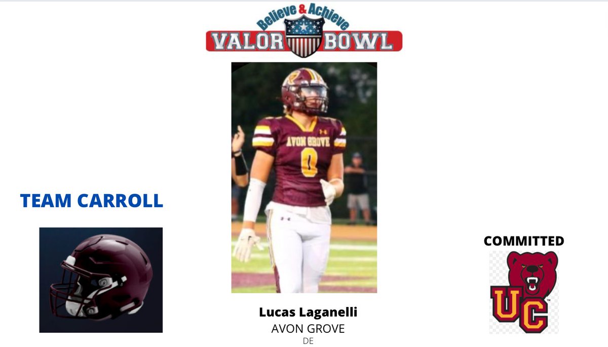 2024 Believe &amp; Achieve Valor Bowl Selection...