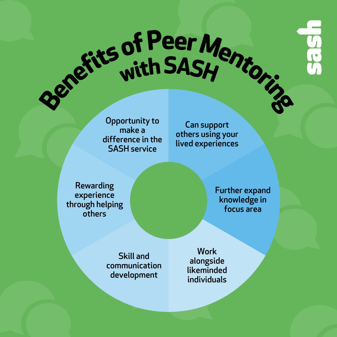 Did you know you can become a peer mentor at SASH and used your lived experiences to help others? Look at the other amazing benefits of becoming a peer mentor at SASH!🥰

#peermentor #supportingcommunity
#livedexperience #peermentoring
#supportingothersintheirgoals