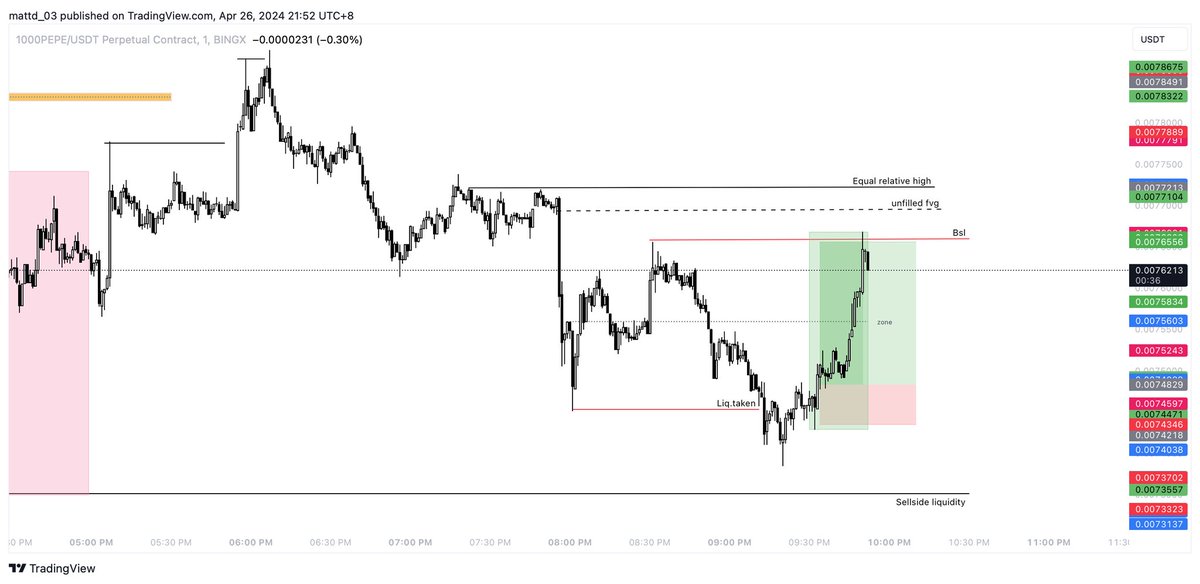 MDLG_Op's tweet photo. 💰💰🧡🙏 https://t.co/jOOFhjhBR8