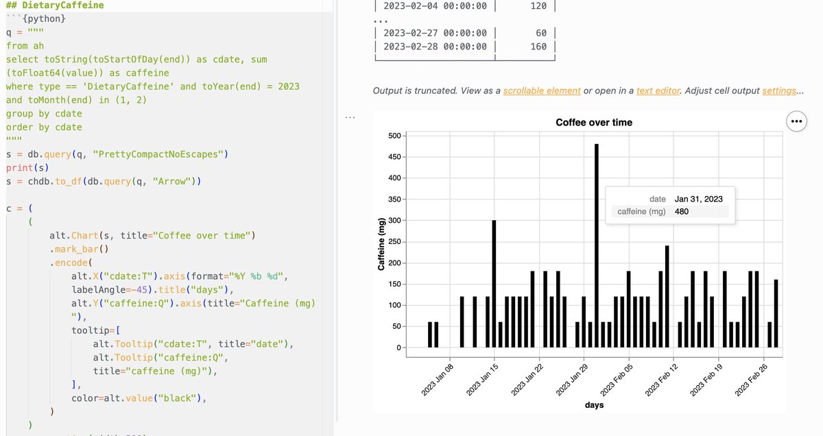 Apple lets you export Apple Health data — but you get a huge (!) xml file with a wild schema 🫠

I put together a crude 🐍 python script that turns the .xml (1GB for 2.5M entries in my case) into a simple parquet file (35MB) w/ 5 columns:

- type
- value
- start
- end
- created