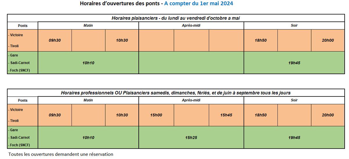 PontsRegionSete's tweet image. A compter du 1er mai, retour à la normale pour les ouvertures des ponts mobiles, avec des horaires permettant des passages complets le soir étang / mer. Ci joint les nouveaux horaires jusqu'à fin 2024.