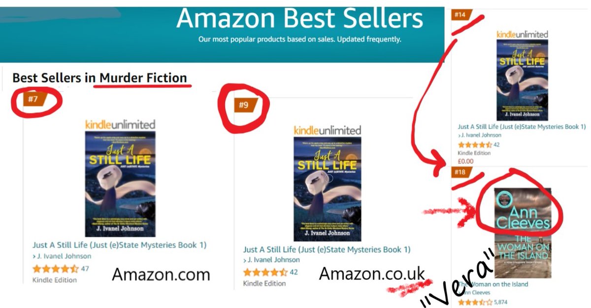 How my whodunnit novels ended the week. # 1, 2, 7, 9 - and even #5 spot in Australia! Amazon Bestsellers now! #whodunnit #thrillerbooks #suspensebooks #cozymystery @brwpublisher @RightRich2 #ireadcanadian #canadacrime @SINCnational @TheMysterious @CanadaCouncil @canadianlit