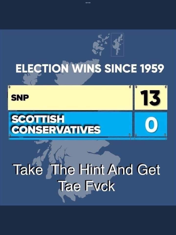 @ScotTories You just don't get it do you? #ScottishIndependence