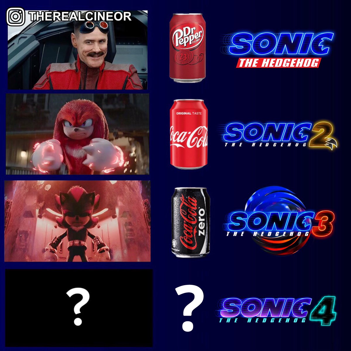 What Soda is the perfect one for a potential Sonic Movie 4 villain? Which one would you choose? 🥤👀🤔🔥💙👇

#sonicmovie #SonicTheHedeghog #sonic #SonicMovie3 #sonicmovie2 #sonicmovie4 #Sonic3 #knuckles #shadowthehegehog #eggman #sonicnews #silverthehedgehog #MetalSonic