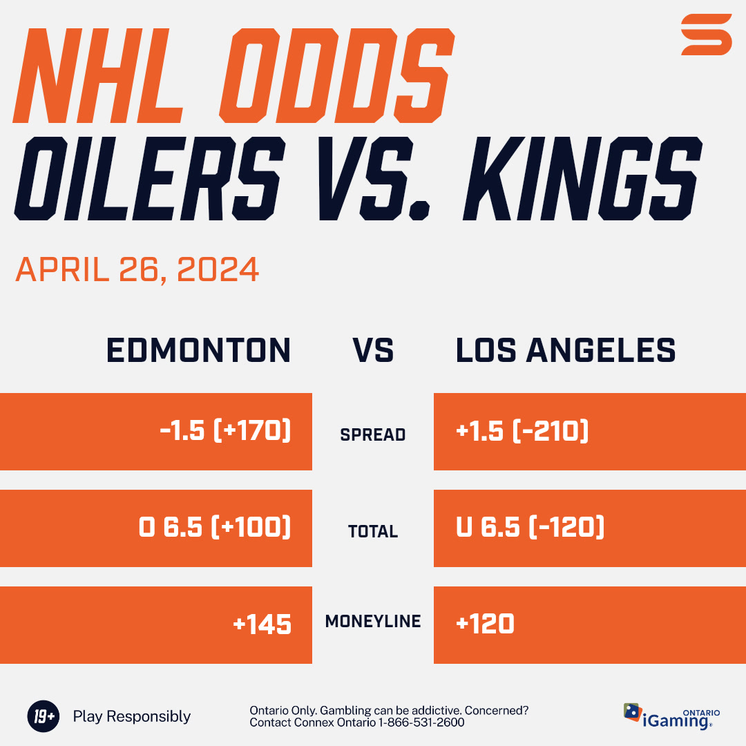 The NHL Playoff odds think entering enemy territory won’t affect the Oilers... #LetsGOOilers #GoKingsGo Place your bets 👇 sports.on.sportsinteraction.com/en-ca/sports