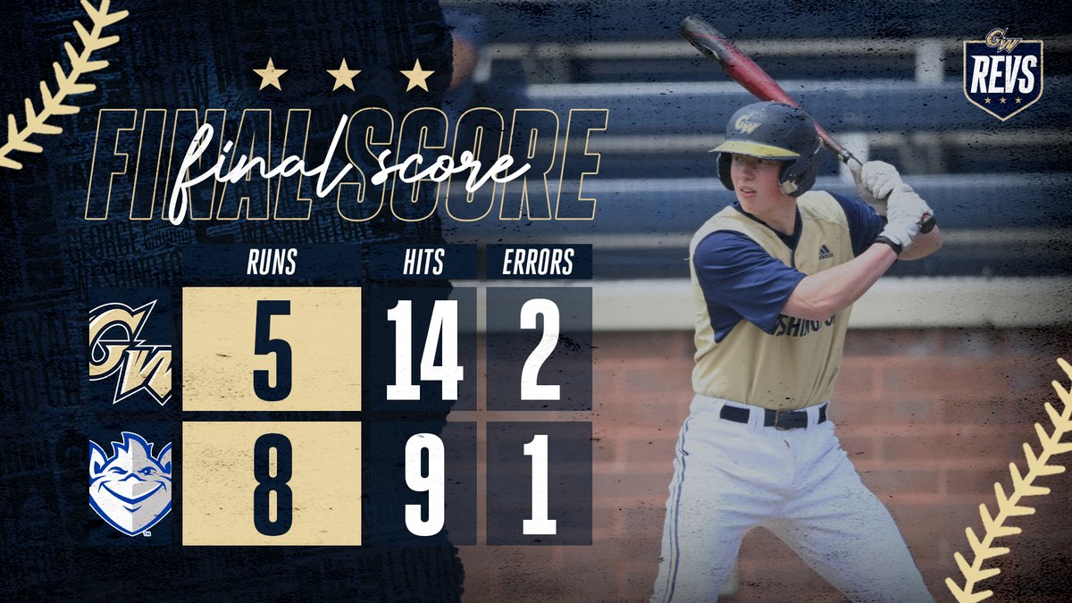 Final from Tucker Field. Back tomorrow at 1:00 PM for game 2⃣ with Saint Louis. #RaiseHigh