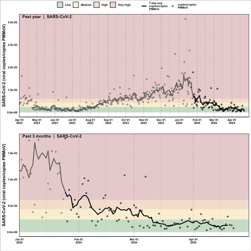 DelatollaLab tweet media