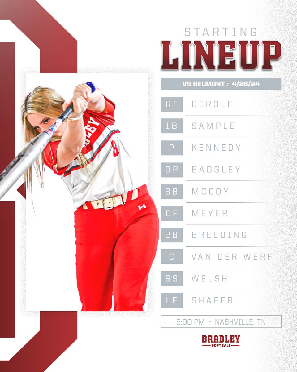 BradleySoftball's tweet image. All set in the Music City

📊shorturl.at/coER9