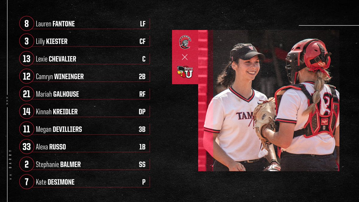 Starting lineup for today's game against Barry‼️ #TampaSB x #StandAsOne🛡️