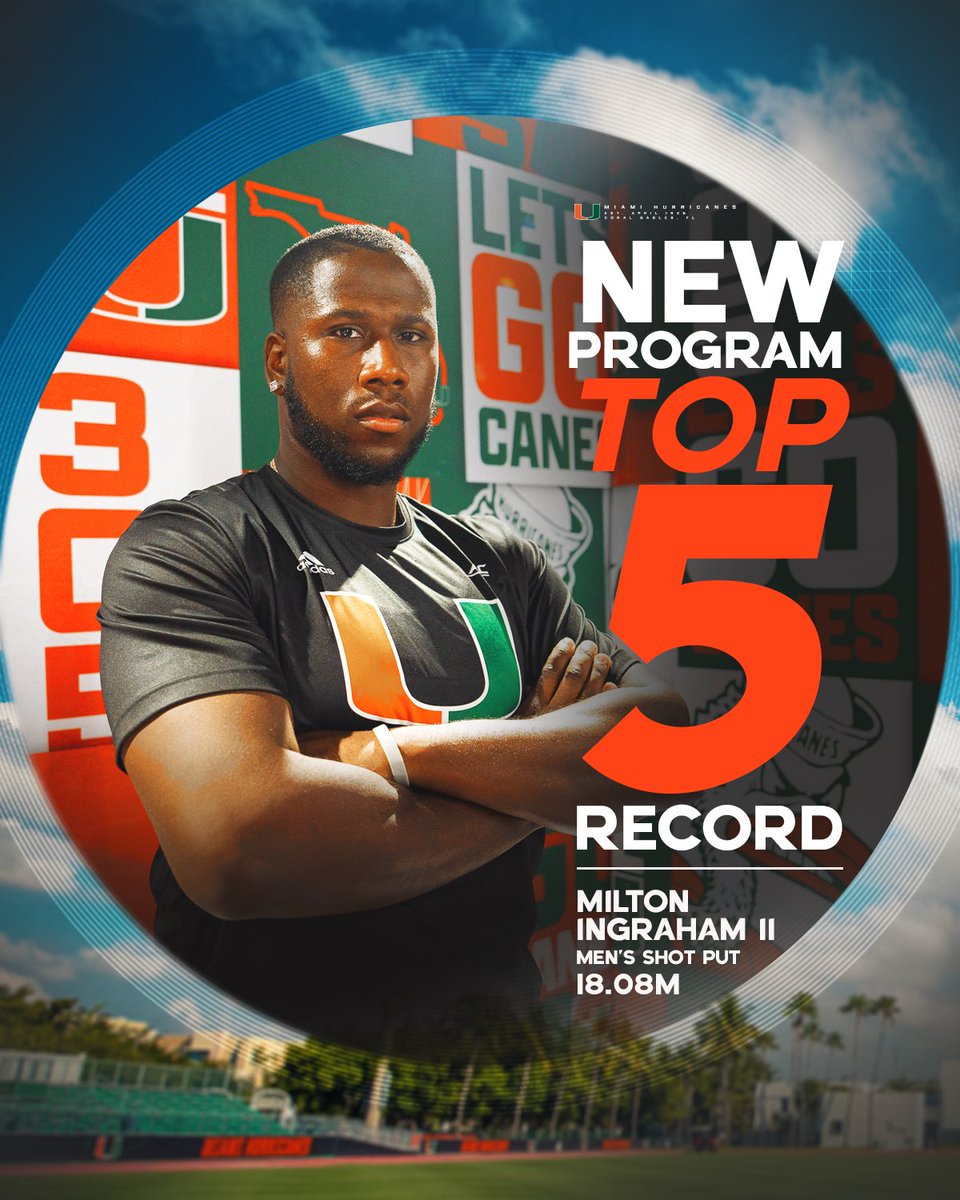 CanesTrack's tweet photo. Milton Ingraham II rewriting the record books once again! ✍️🔥

✅ 1st place finish 🥇
✅ 18.08m (59 feet, 4 inches) 
✅ 5th best SP in outdoor school history 💪 https://t.co/n0z1TrOBiS