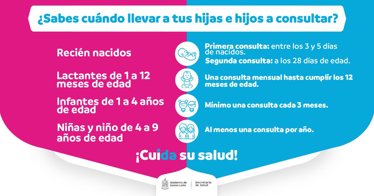 Es importante saber que lleves a tus hijas e hijos a sus controles del niño sano. Aquí te decimos los periodos recomendamos de consulta. Con estos, puedes prevenir, atender y detectar a tiempo enfermedades. ¡Cuida su salud!