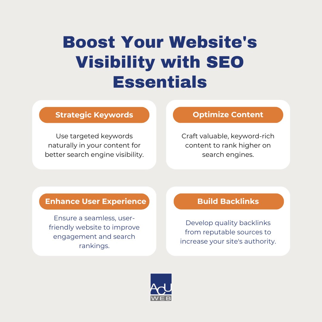 Get ahead in the digital game! 🔍✨ Make your website the star of search engines with these crucial SEO tips. 

#ACUWebServices #SEOSuccess #DigitalMarketing #WebsiteVisibility #SEOChecklist