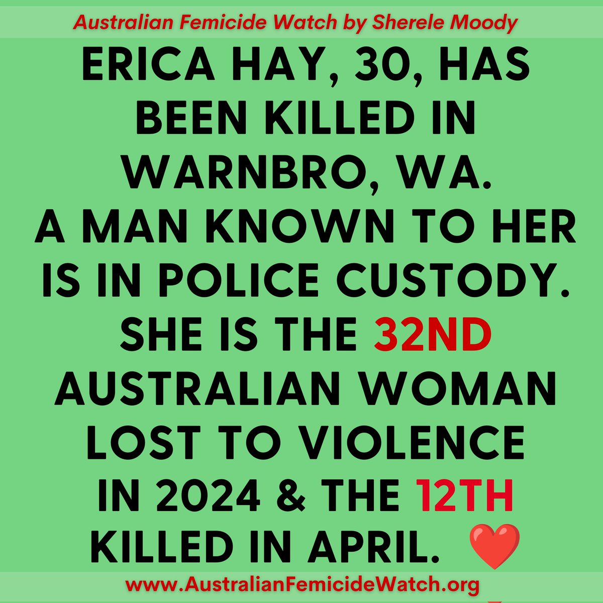 The killing of women is relentless. Australia .... We need action. Another woman has been murdered in Australia. Mum Erica Hay died in a house fire overnight in Warnbro, WA. A man known to her is in custody. Police have confirmed her death as a homicide. She is the 32nd woman…