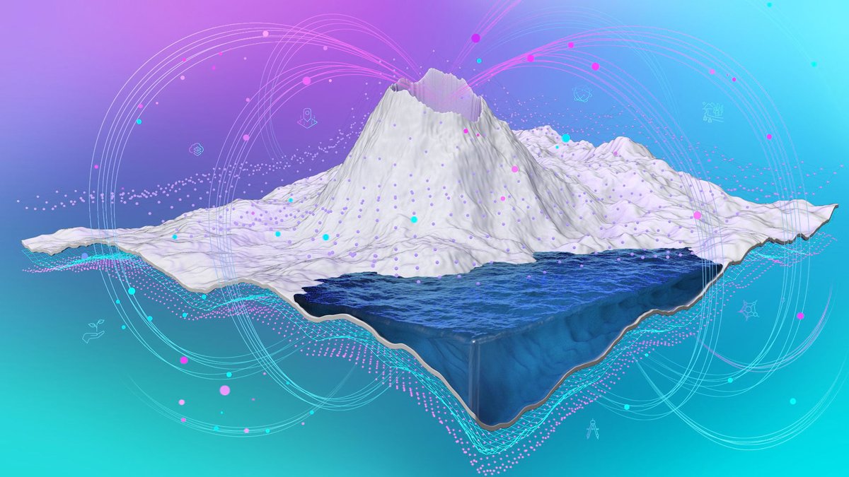 YES, climate action is still at the forefront at Esri! Read about our activities with the United Nations, Group on Earth Observations (GEO), IUCN, the 5th National Climate Assessment (#NCA5), and more! ow.ly/3S6L30sBUEp