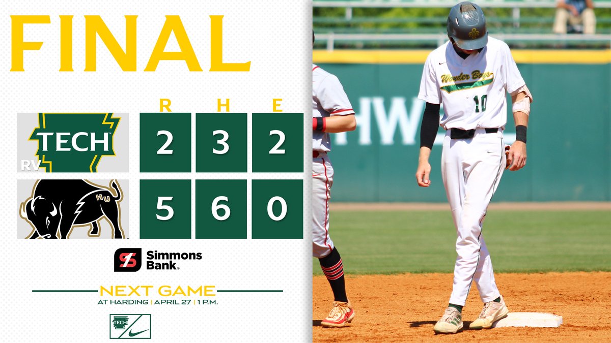 FINAL | Wonder Boys drop both ends of their doubleheader at Harding on Friday NEXT UP series finale tomorrow starting at 1 p.m. #FightOn