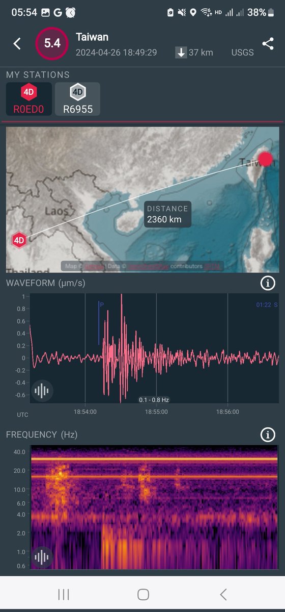 THISSeismology tweet picture