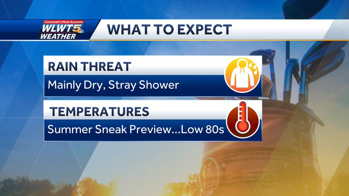 #Cincinnati Enjoy an early summer preview this weekend. It will be warm and mainly dry. Great for any outdoor activities. Any showers should be brief and very limited, most won't see anything. #wlwt #wlwtweather #mostaccurate13 #Cincywx @wlwt