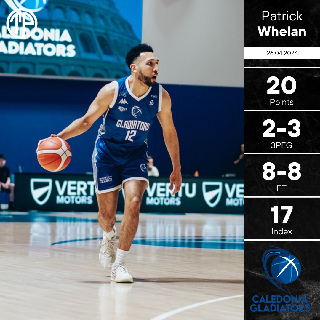 📊 | @p_whelan1Two leads the Caledonia Gladiators in scoring in the opening round of the British Basketball League’s playoffs! 🇬🇧 

#ThePlayerAgency