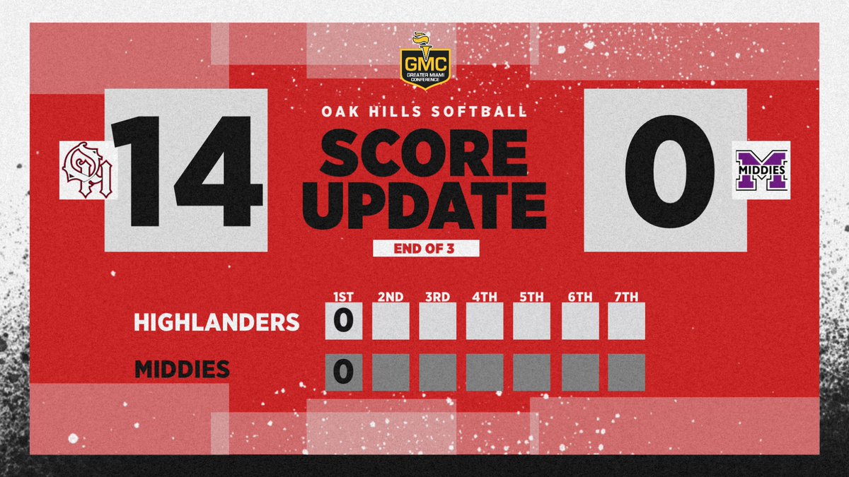 Oak Hills Softball (@OakHillsSB) on Twitter photo 2024-04-26 22:07:54