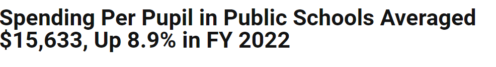 The @uscensusbureau released the latest public school funding data, and here’s the headline: Spending Per Pupil in Public Schools Averaged $15,633 Only problem is, it’s wrong. The Census figure excludes capital spending on things like buildings and equipment, which consumes…