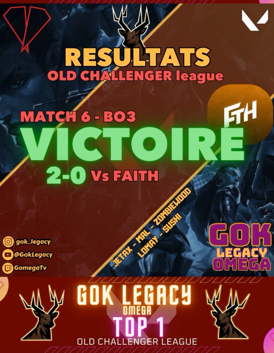 GOK Legacy tweet media