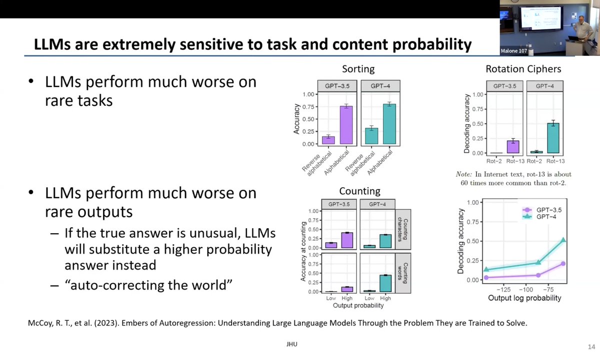 BigML Chief Scientist, Professor Tom Dietterich's presentation at the Johns Hopkins Institute for Assured Autonomy (IAA) event, 'What’s Wrong with #LargeLanguageModels, and What We Should Be Building Instead' #LLMs #MachineLearning #AI @tdietterich youtube.com/watch?v=e8vg1v…