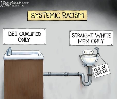 #SystemicRacism 😱