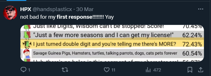 how did this tweet get more likes than when i actually did well last round... 