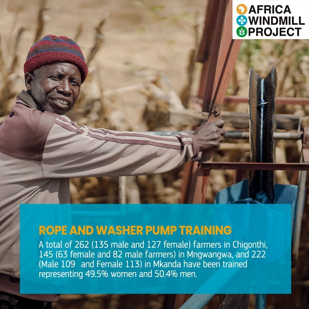 We reached these milestones in rope and washer training in 2023. Join our mission this year as we aim bigger by giving through the link below.

buff.ly/42aBwax 

#Endhunger #EmpoweringFarmers #SustainableAgriculture