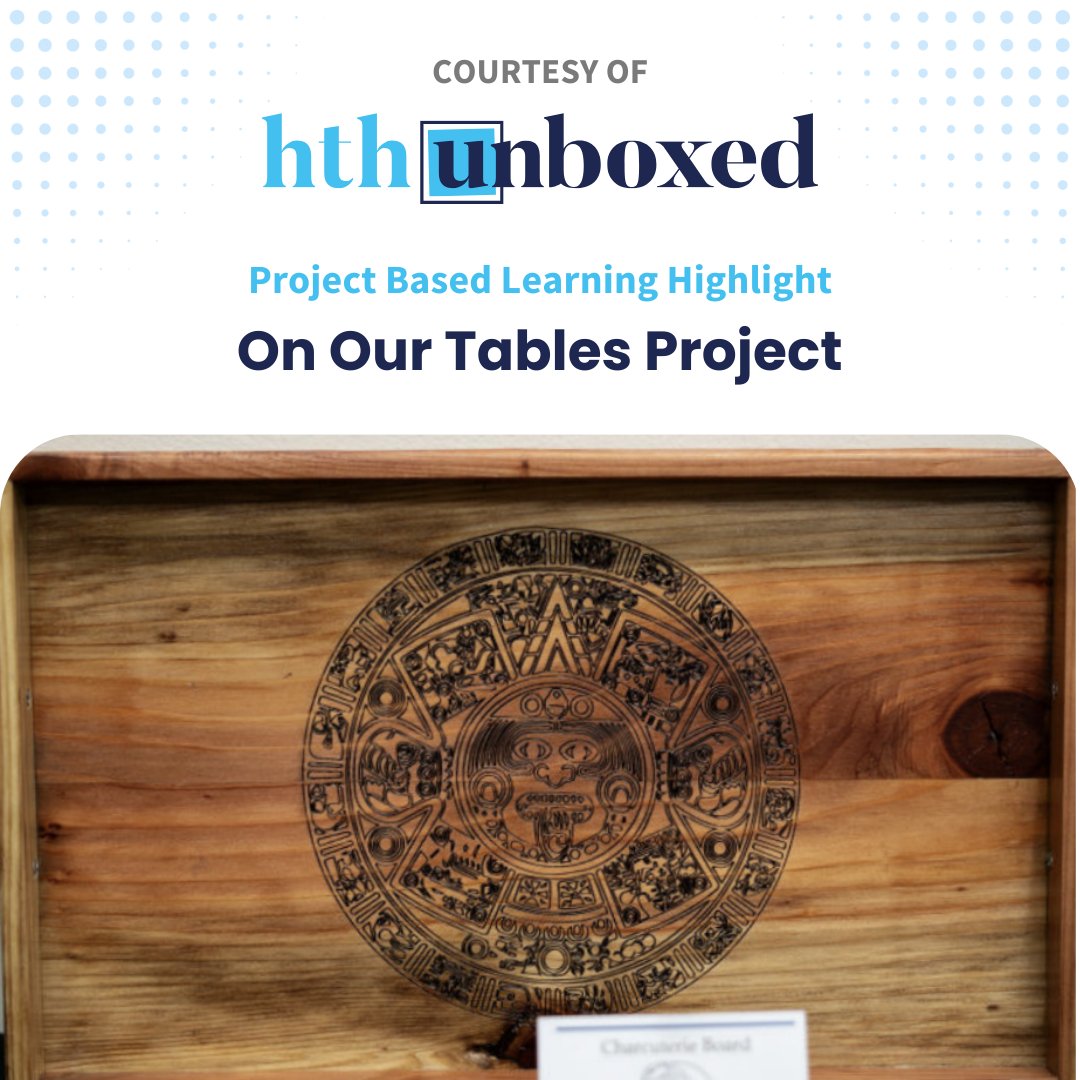 Students on the 'On Our Tables' project explored the impact of food on health, values, and the environment, crafting a critical perspective through discussions and wellness plans. Read more : hthunboxed.org/cards/on-our-t…