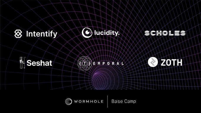 Meet the builders of the @Wormhole X @OVioHQ Base Camp.

Some great teams are working towards demo day, and it's time to showcase what they've been up to.

🧵👇