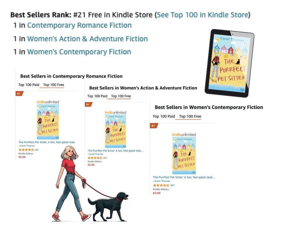 The Purrfect Pet Sitter is #free on #kindle today. Thank you so much to everyone who has already downloaded it, and if you haven't, there’s still time: getbook.at/TPPSAmazon #freebooks #FreebieFriday #FreeBookFriday @ChocLituk #BookTwitter #BooksWorthReading