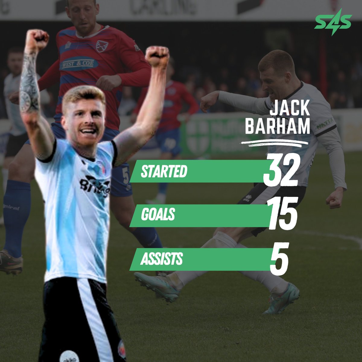 What a season it's been for @barham_jack, who picked up 15 goals and 5 assists in 32 starts for @OfficialShots in the 23/24 season. 🔥🎯 #S4S #TheShots