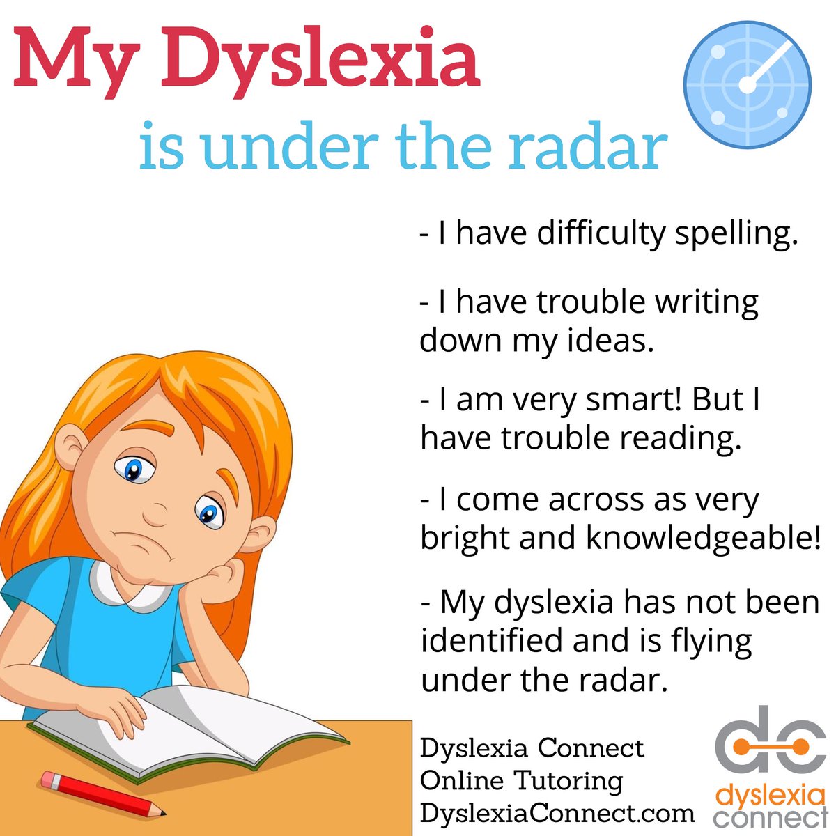 Intelligent students with mild or moderate dyslexia sometimes fly under the radar in school and are not identified as having dyslexia. It's important that we pay attention to the signs of dyslexia, so that we can provide them with support! DyslexiaConnect.com #Dyslexia #ADHD