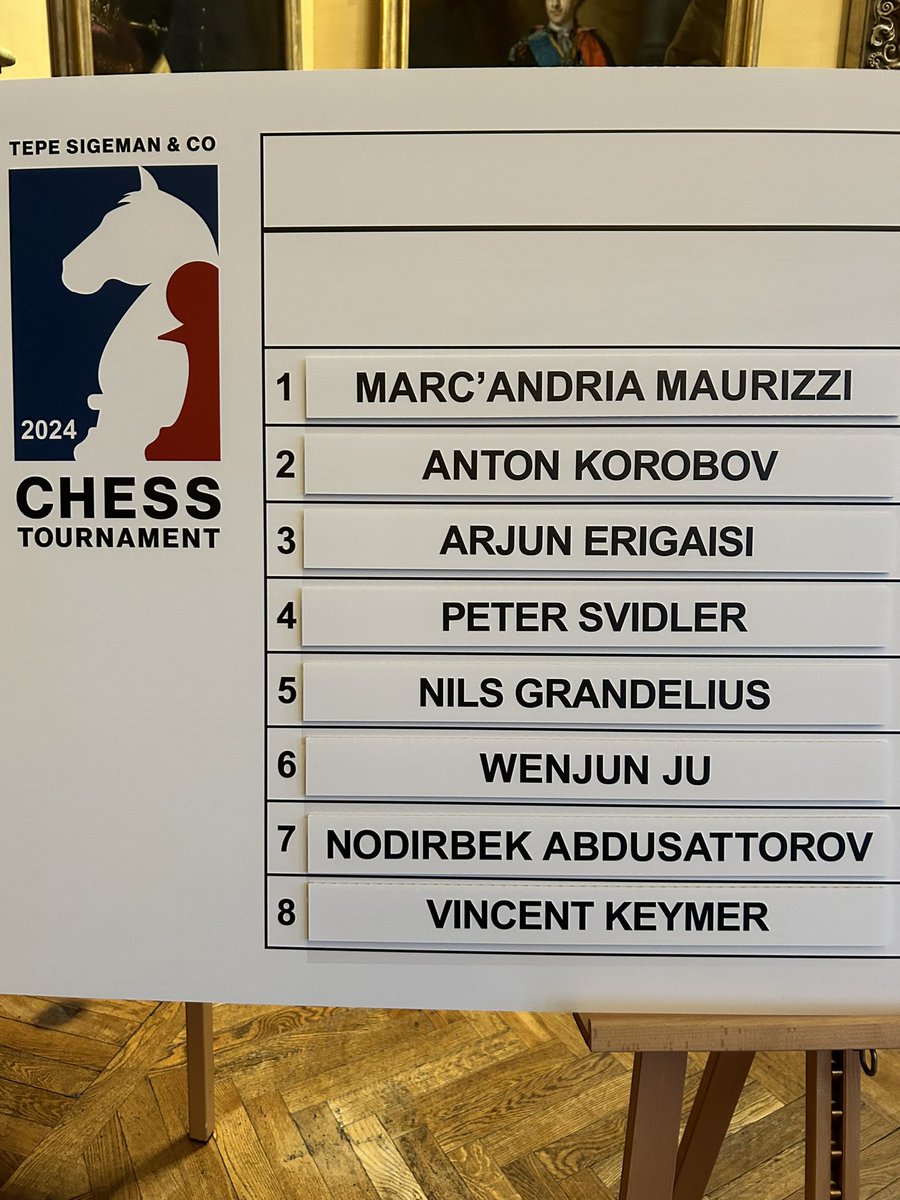 Arno Eliëns ♟ tweet media