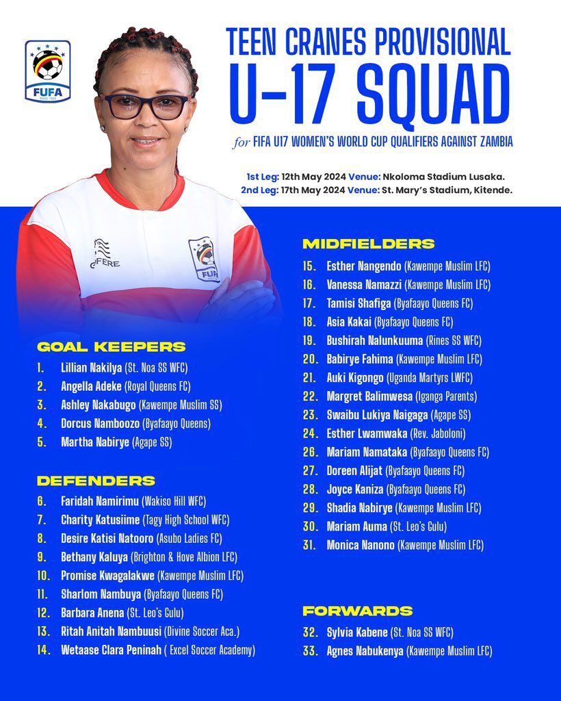 Patrick Gwayambadde (@patgwaya) on Twitter photo Provisional Squard for the U17s National Team and am the Proudest I can be after one of our Girl Clara (14) made the Squard <a href="/CliveKyazze/">#CHAN2024WithClive | ๐บ๐ฌ๐๏ธ</a> <a href="/dpowell6/">Darren Powell</a> <a href="/DavidLumansi/">David Lumansi</a> <a href="/mike_vest/">Mike Vest</a> <a href="/EcobankUganda/">Ecobank Uganda</a> <a href="/sharonnakayiwa3/">Sharon Nakayiwa</a> <a href="/Aca2Excel/">Excel Soccer Aca2</a> <a href="/annahendy9/">Anna Henderson</a> @ Provisional Squard for the U17s National Team and am the Proudest I can be after one of our Girl Clara (14) made the Squard <a href="/CliveKyazze/">#CHAN2024WithClive | ๐บ๐ฌ๐๏ธ</a> <a href="/dpowell6/">Darren Powell</a> <a href="/DavidLumansi/">David Lumansi</a> <a href="/mike_vest/">Mike Vest</a> <a href="/EcobankUganda/">Ecobank Uganda</a> <a href="/sharonnakayiwa3/">Sharon Nakayiwa</a> <a href="/Aca2Excel/">Excel Soccer Aca2</a> <a href="/annahendy9/">Anna Henderson</a> @