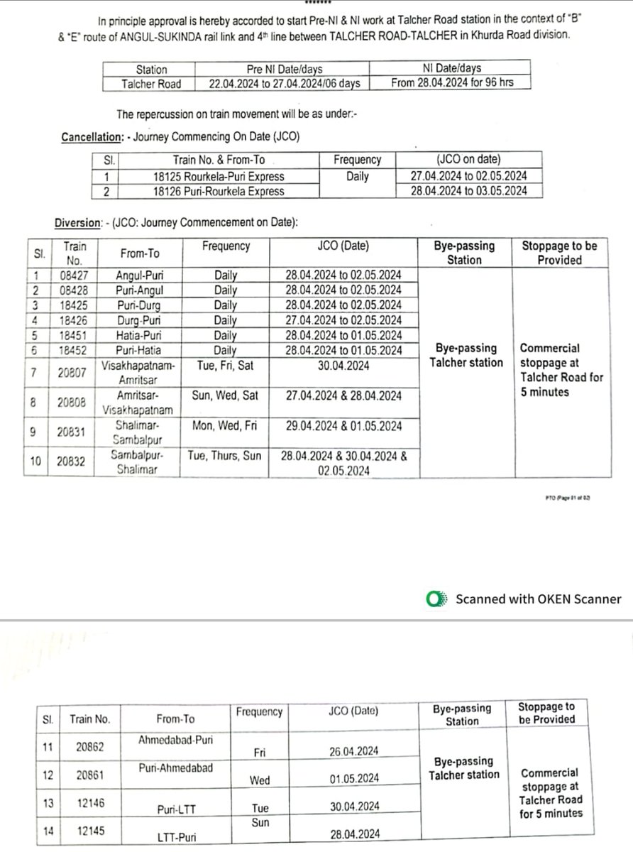 DRM KhurdaRoad (@DRMKhurdaRoad) on Twitter photo 2024-04-26 18:12:18