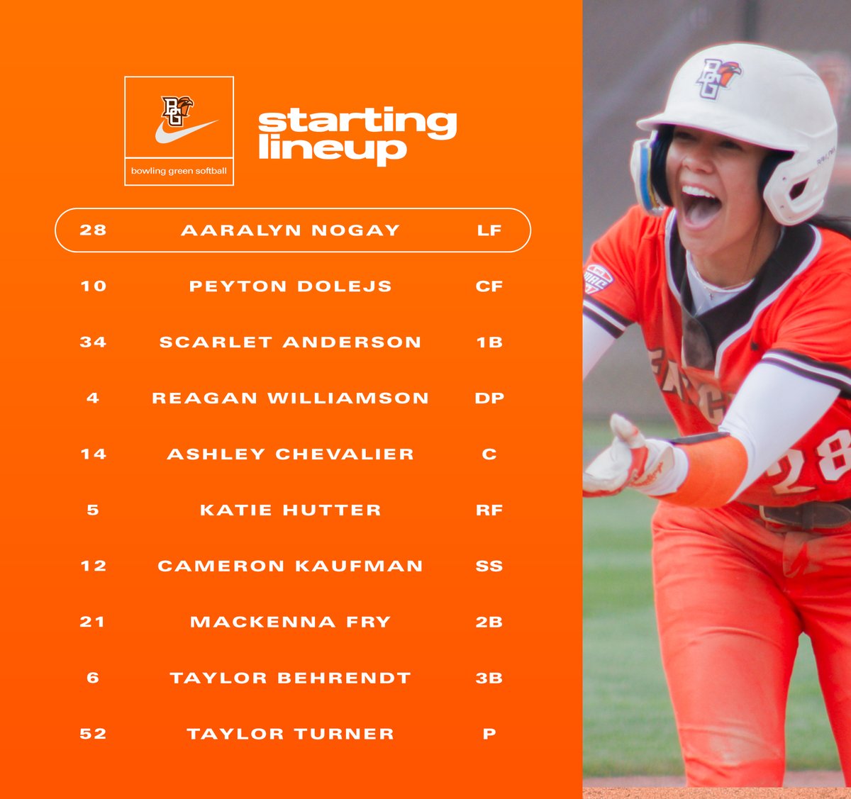 Our starting lineup this afternoon... #AyZiggy | 🟠🥎🟤