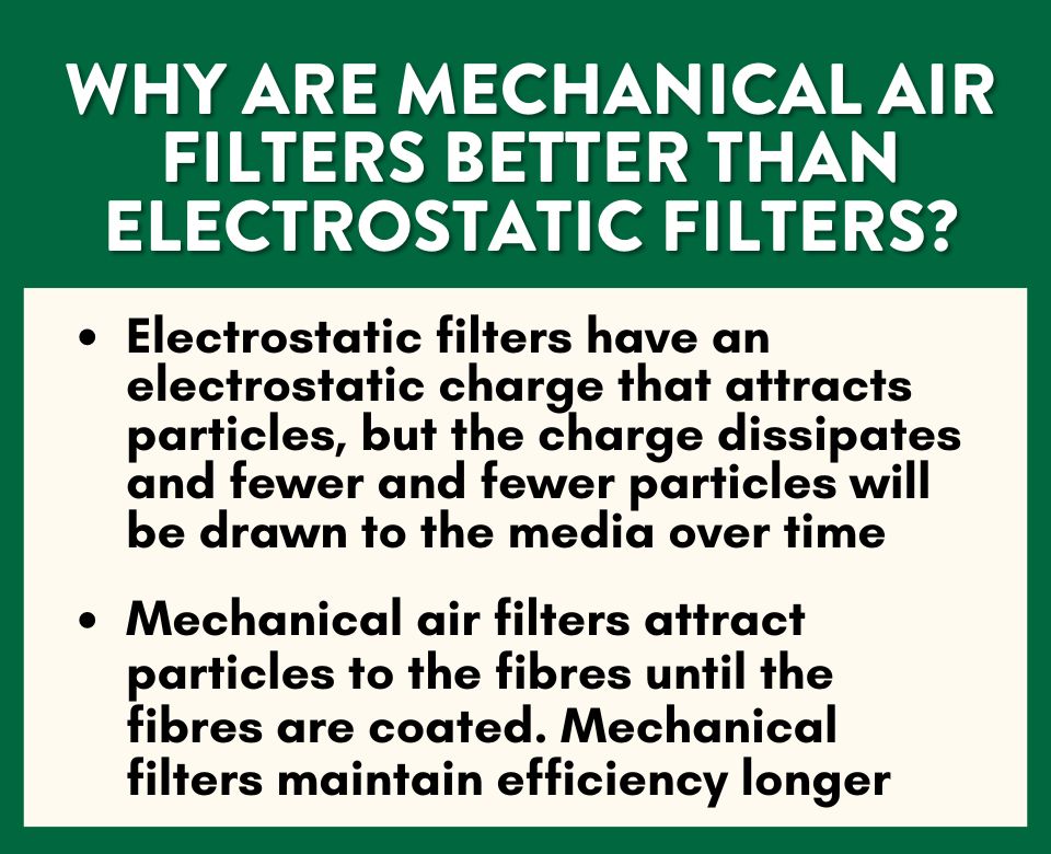 💲 How can you reduce the total cost of ownership (#TCO) of an Air filter?

👩‍🔧 Why are #mechanical air filters better than #electrostatic filters?

⏳ How long do air filters last?

🌊 Are hashtag#AirFilters #washable?

🙄 Is my filter clogged?

Cleanair.camfil.ca