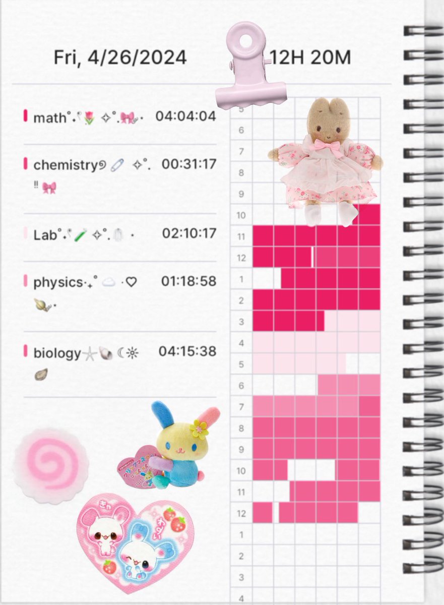 25 April. | 12hr 20min 🍀🍨🥓
⋆˚✿˖° nucleic acid
⋆˚✿˖° math mwit เล่มน้ำเงิน
⋆˚✿˖° SUVAT
วันนี้ไม่ได้ถ่ายรุปไว้เยย ㅜㅗㅜ  กลับมาแตะฟิสิกและ ยากสุดสุด ㅋㅋㅋ