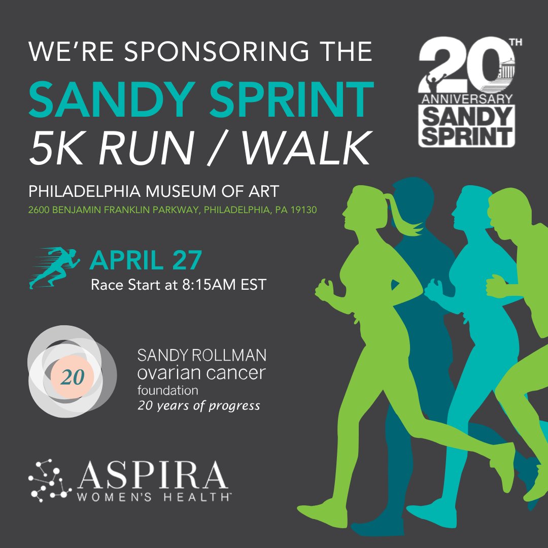 AspiraWH's tweet photo. We're thrilled to announce that Aspira Women's Health is sponsoring the Sandy Sprint, hosted by the @srocf to raise awareness and funds for ovarian cancer research. Join us in celebrating the 20th anniversary of this impactful event! #SandySprint https://t.co/trw8bFRTsY
