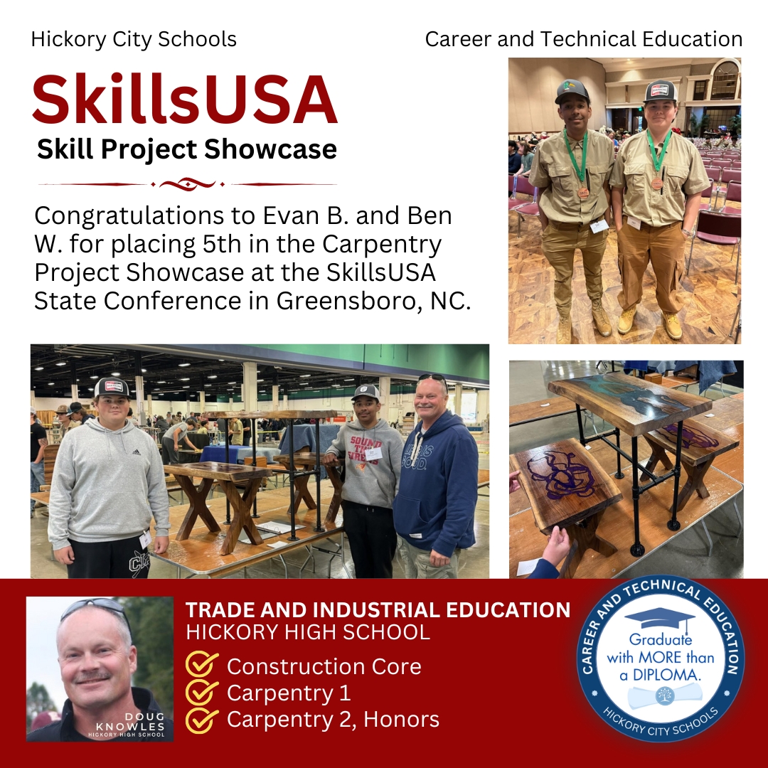 Congratulations Evan B. and Ben W.