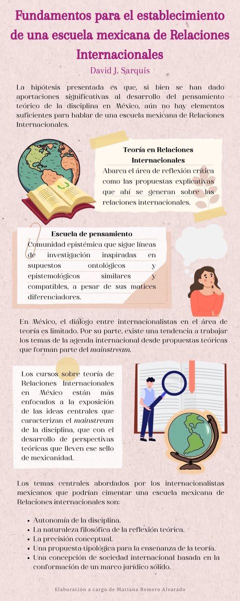RevistadeRRII's tweet photo. Les invitamos a leer el artículo de David J. Sarquis titulado “Fundamentos para el establecimiento de una escuela mexicana de Relaciones Internacionales”.
🔗ARTÍCULO COMPLETO: 
https://t.co/t2T1033jR1

#RevistaRIdelaUNAM https://t.co/ThvxrJKoOI