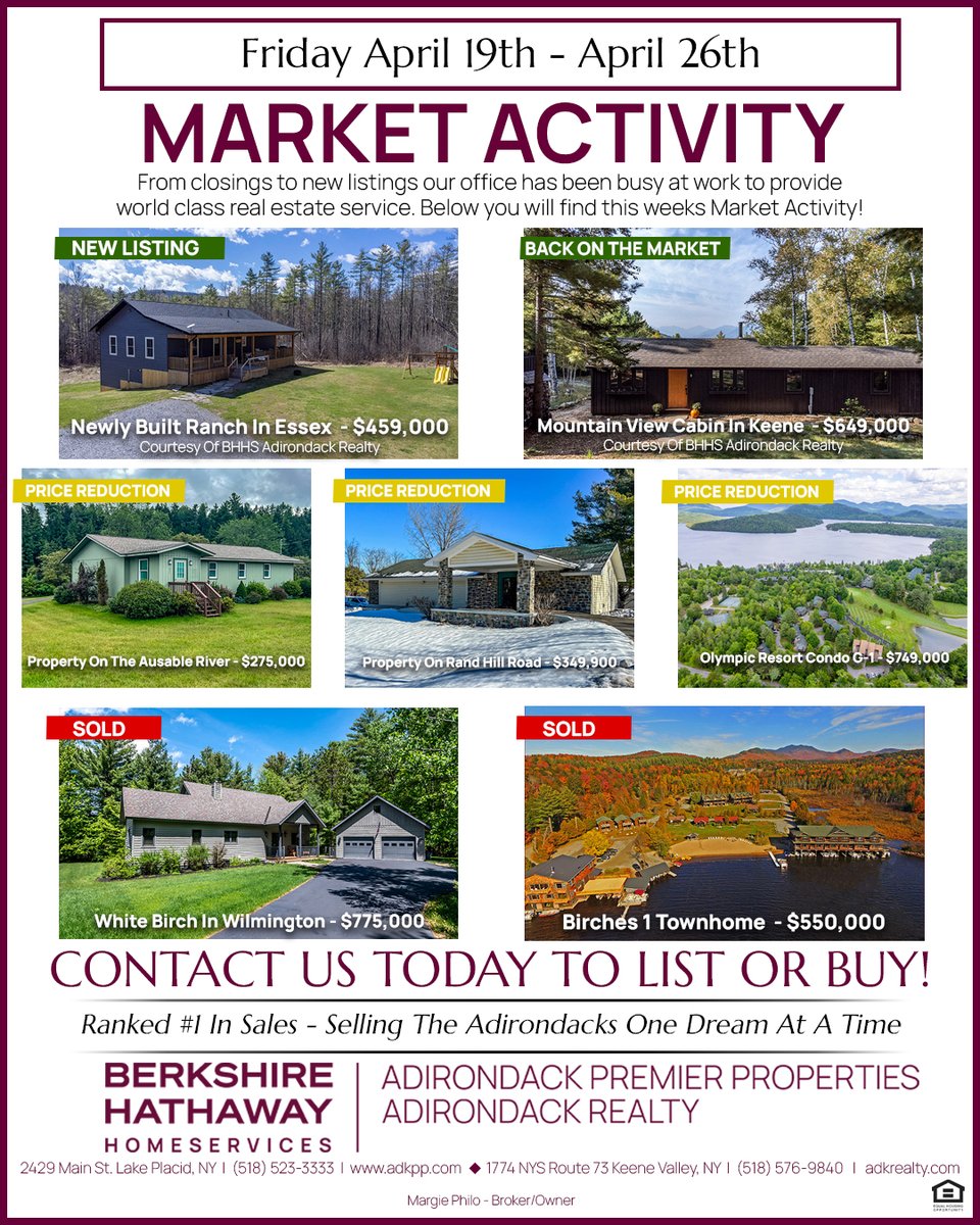 #marketactivity #EssexRealEstate #KeeneRealEstate #AusableRealEstate #PlattsburghRealEstate #LakePlacidRealEstate #WilmingtonRealEstate #SaranacLakeRealEstate