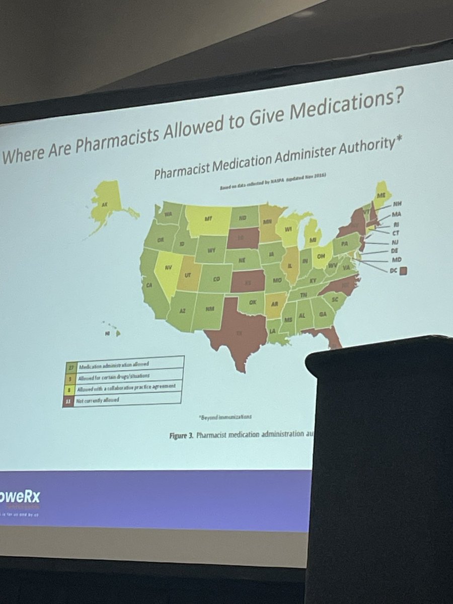 anyone out there besides @PharmD_intheED routinely administering medications? #EMPRx24