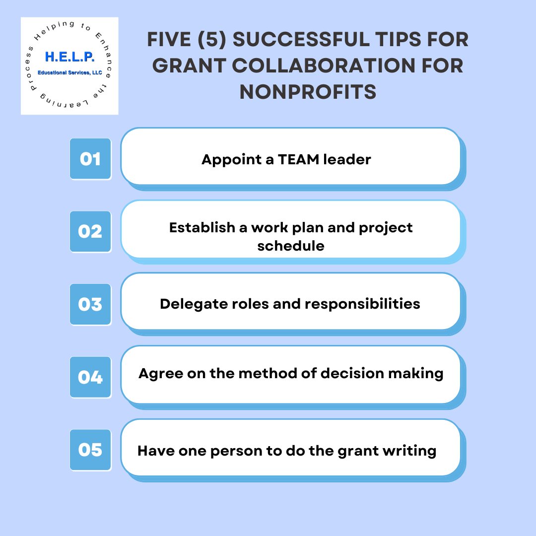 helpeducations2's tweet photo. On today's #FiveKeys to Success Fridays, our CEO shares 5 Successful tips for Grant Collaboration for Nonprofits!
#HELP #Services #Grants https://t.co/WZjpysqKHt