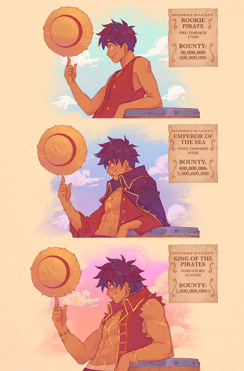 I didn’t expect this one, but it went crazy on both here and insta.
ppl where great and it got ppl interested in my futureAU which was so cool! 🫶🥹 #ONEPIECE #MonkeyDLuffy