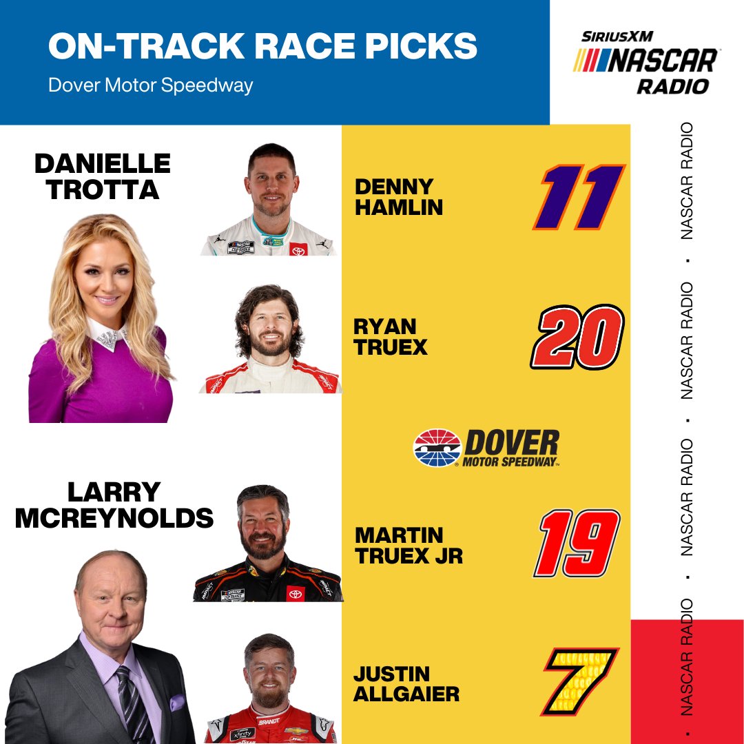 A monster of a weekend @MonsterMile and @DanielleTrotta & @LarryMac28 have made their picks for the #WURTH400 race weekend. Who are you picking to win this weekend's races?