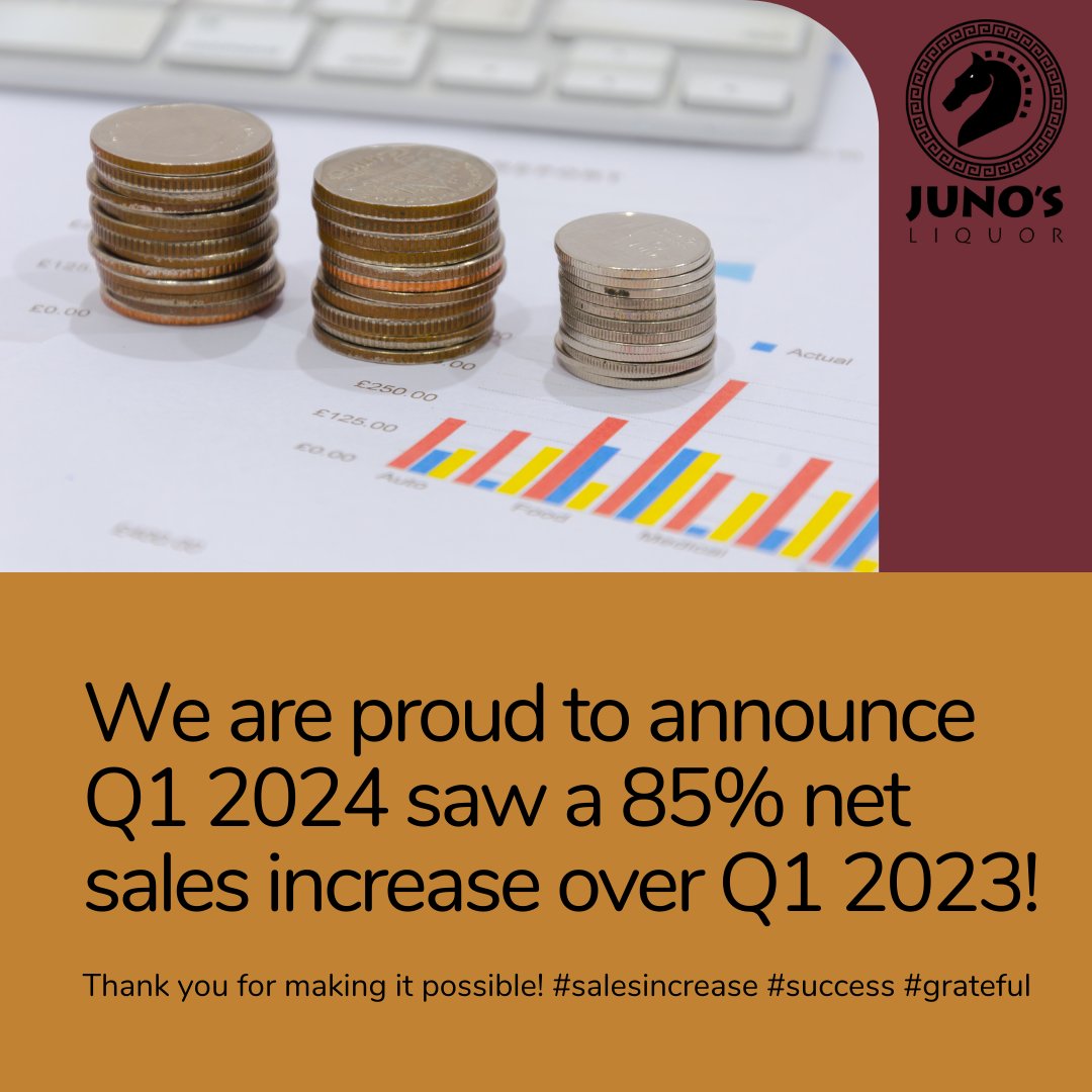 Thank you to all our loyal customers for helping us achieve such amazing growth. You are the reason why we do what we do!

#junosliquor #salesgrowth #turnaroundmanagement #grateful